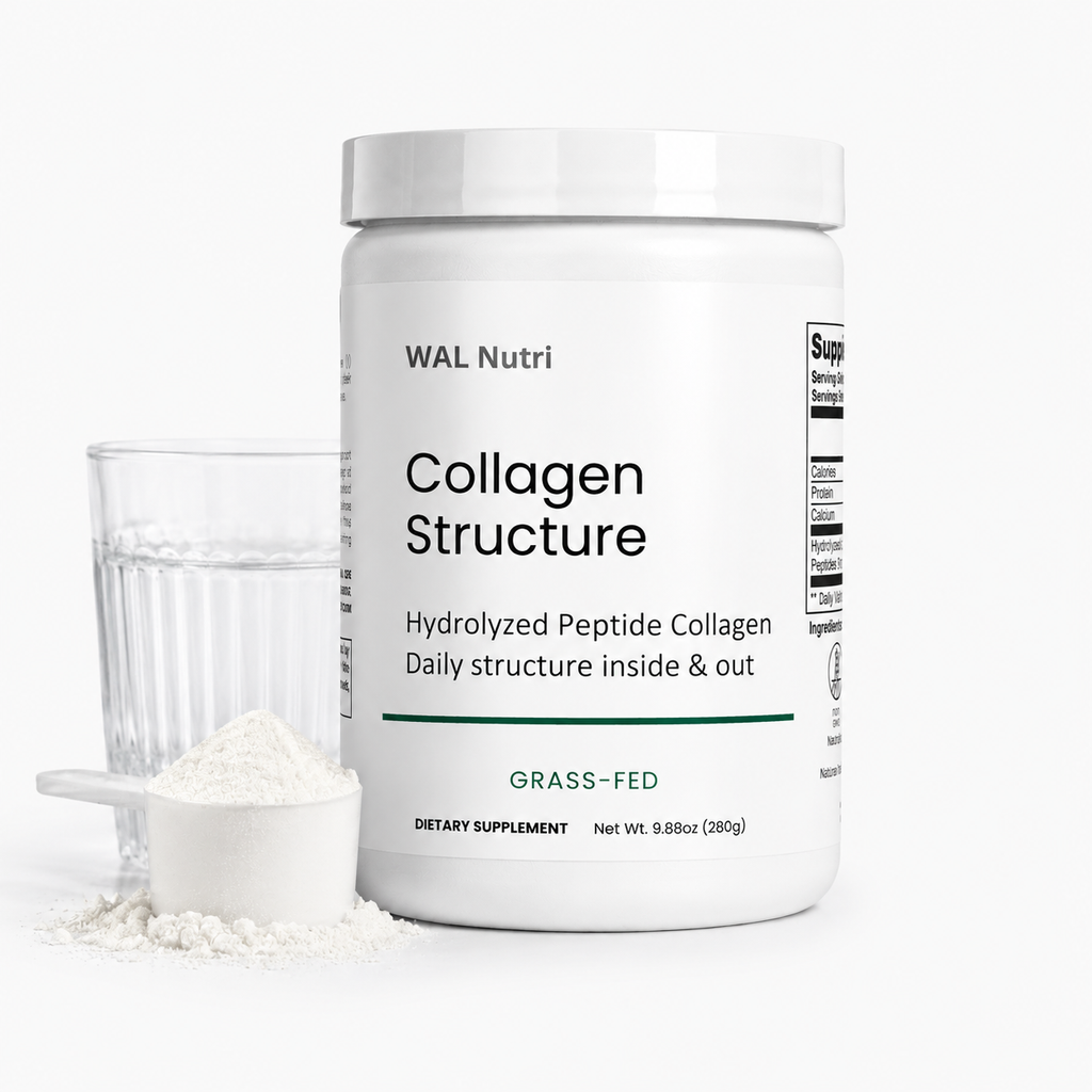 Collagen Structure -  peptides (Types I & III)